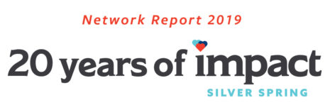 20 Years Report Logo